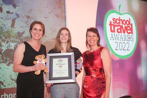 School Travel Awards 2022 - Best Venue for History Learning